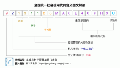 專業(yè)品質(zhì)，用心服務——走進阜城縣樹平廚具衛(wèi)具門市部